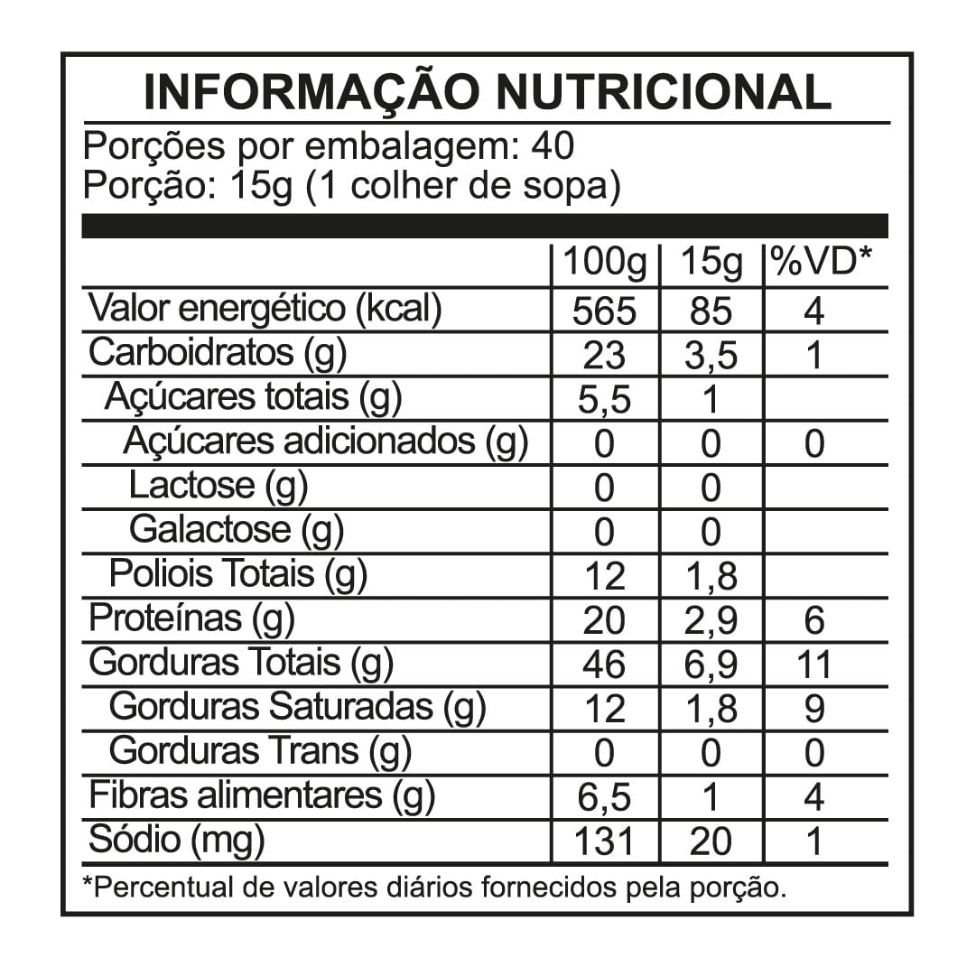 Pasta de Amendoim Sabor Avelã com Whey Protein