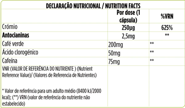 Desinchá Moro HD - 60 Cápsulas