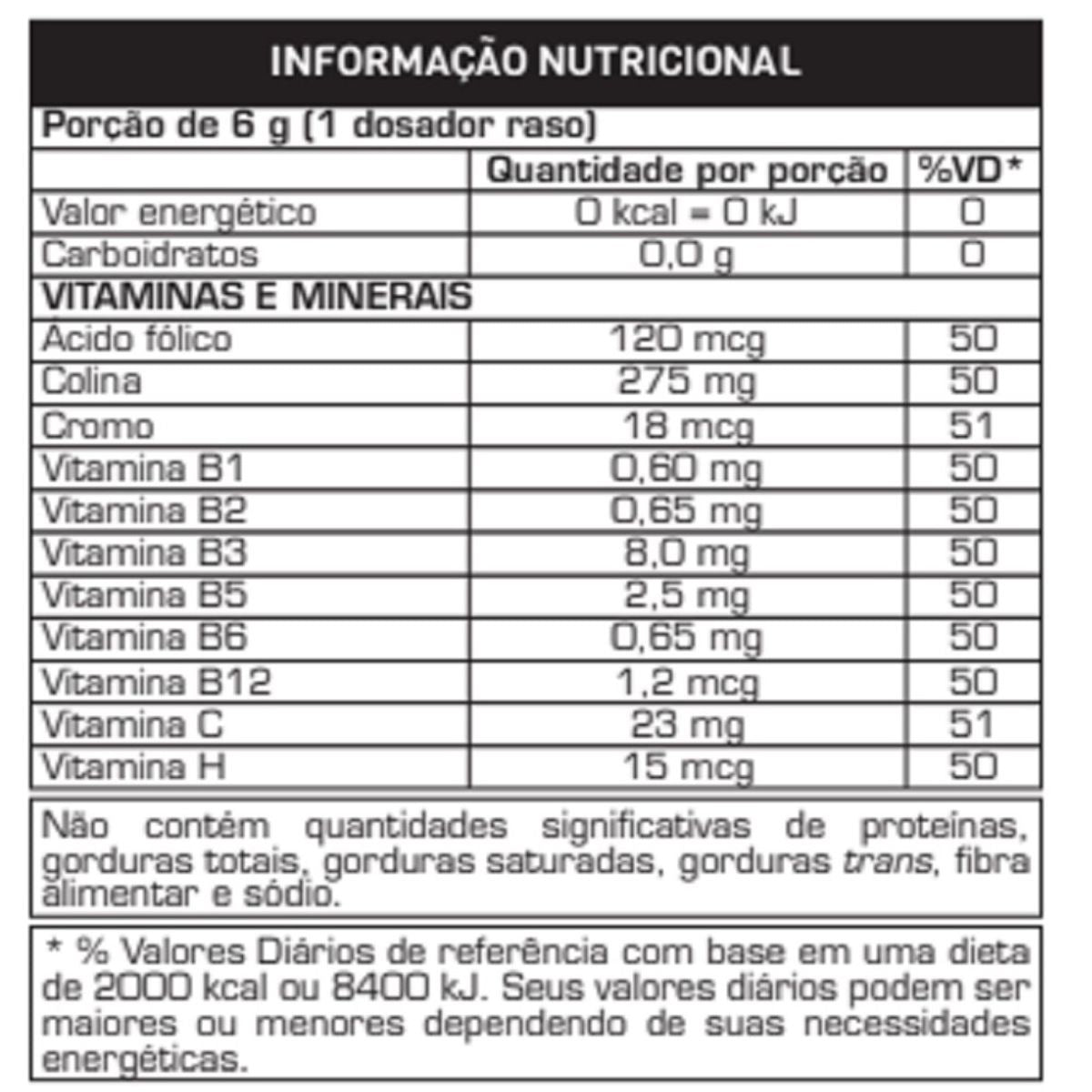 2Hot 200g - Max Titanium