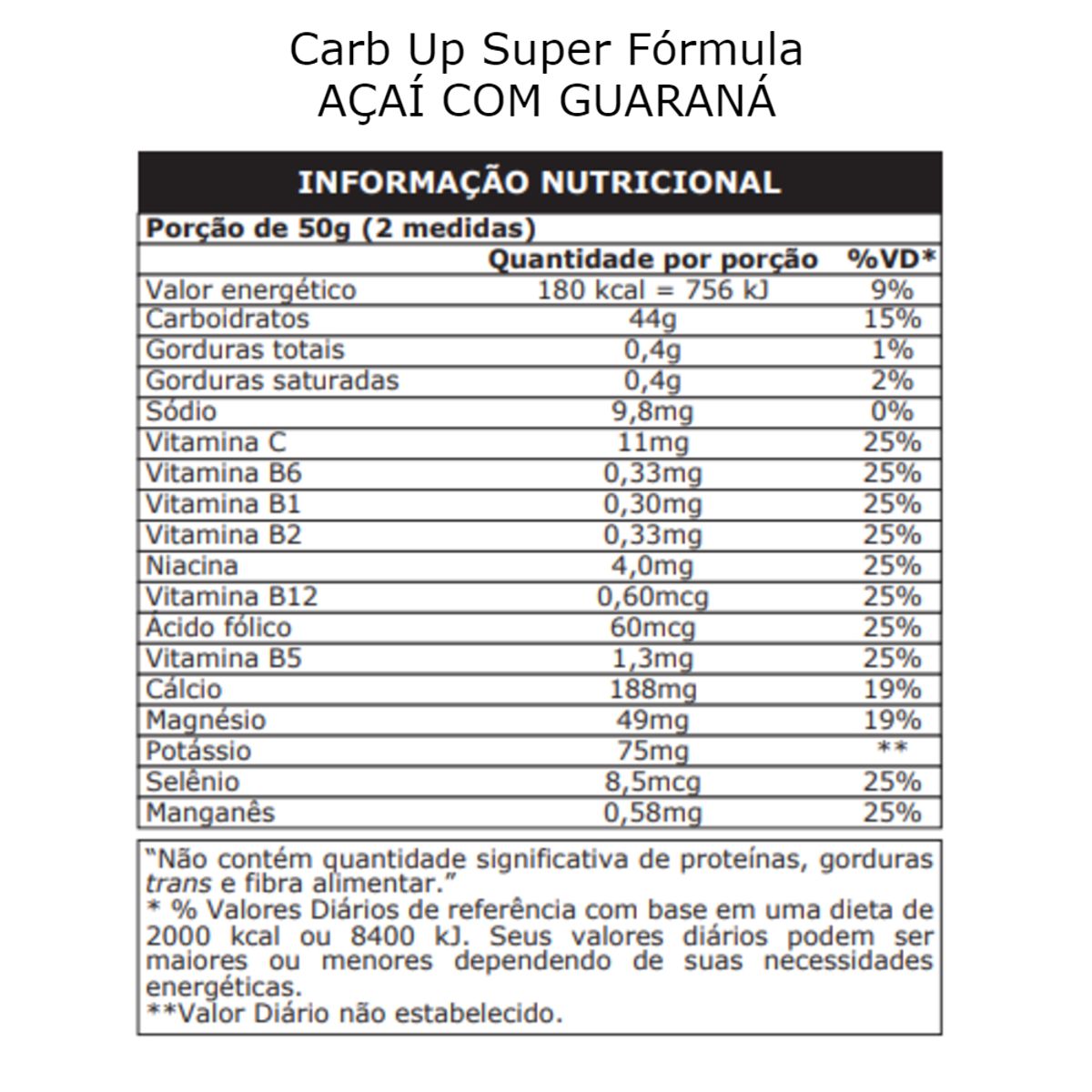 Carb Up Super Fórmula 800g - Probiótica