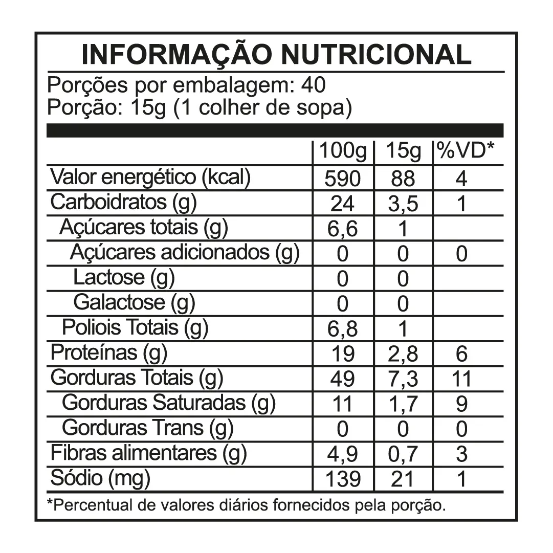 Pasta de Amendoim Sabor Bueníssimo com Whey Protein