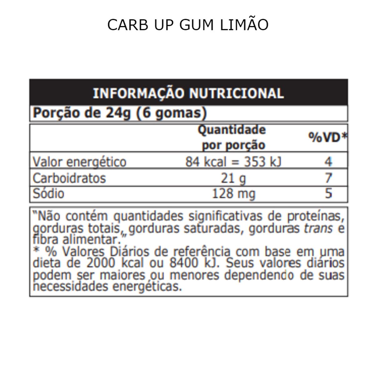 Carb Up Gum Limão - Probiótica